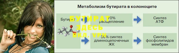 спайс Белокуриха